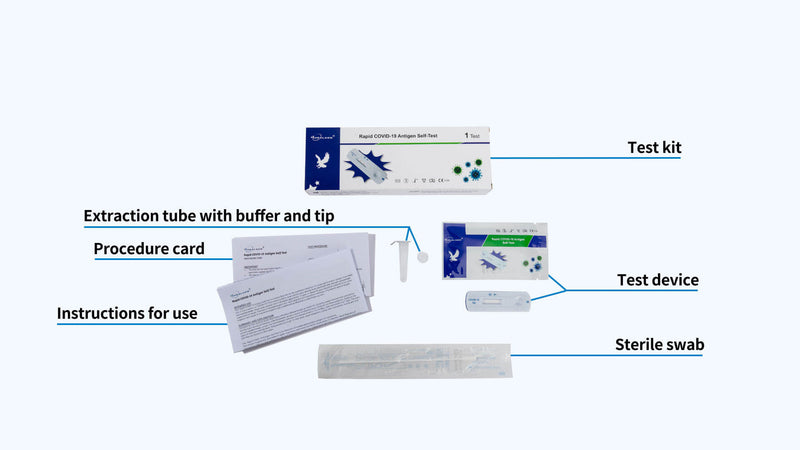 Healgen COVID-19 Rapid Antigen Lateral Flow Self Test Kit (x1 Single Kit)